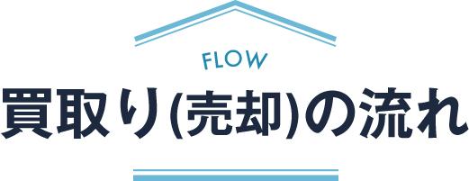 買取り(売却)の流れ